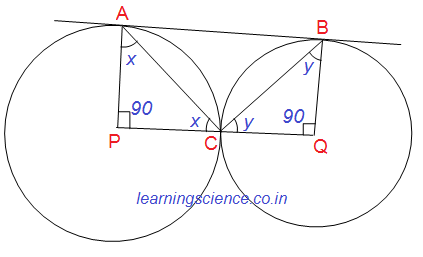 tangent of circle