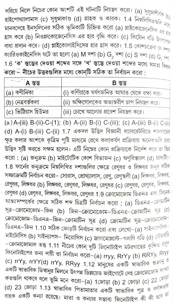 ABTA Test Paper 2021-22 Life Science Page507